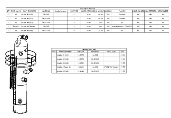 Solid Model Properties Solid Model Properties