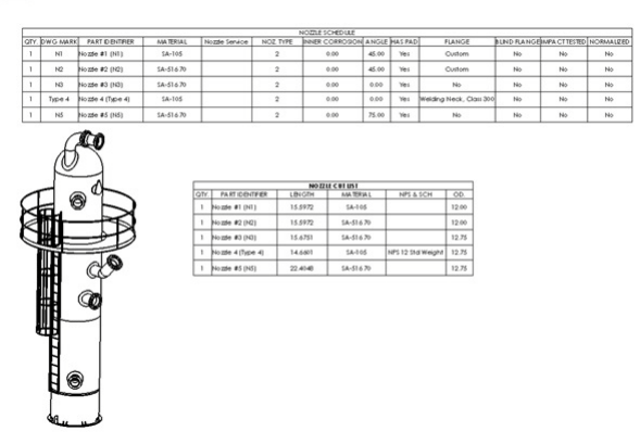 Solid Model Properties