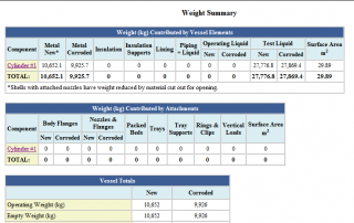 COMPRESS Report