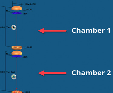 Multiple pressure chamber stacked vessel design in COMPRESS
