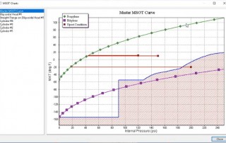 INSPECT's Minimum Safe Operating Temperature (MSOT) Curves Compare Equipment Brittle Fracture Ratings to Process Conditions