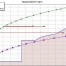 Minimum Safe Operating Temperature (MSOT) curve in INSPECT