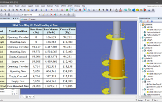 Foundation Loads Summary in COMPRESS