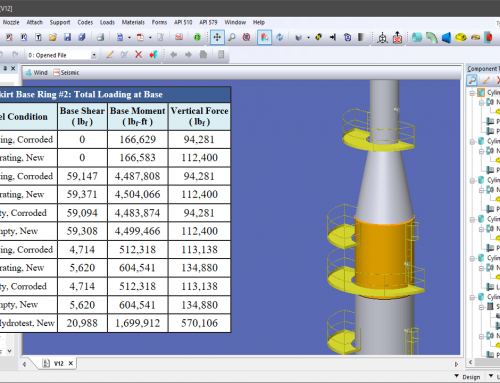 Foundation Loads Summary, UG-80 and UG-81 in COMPRESS