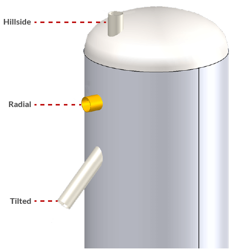 Hillside, Radial, and Titled Nozzles in COMPRESS