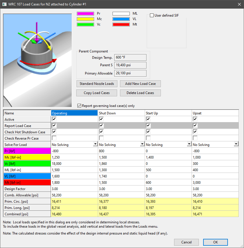 Nozzle Design Loads in the WRC 537 Dialog in COMPRESS