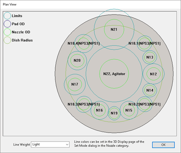 Checking For Overlapping Limits of Nozzle Reinforcement With the COMPRESS Plan View