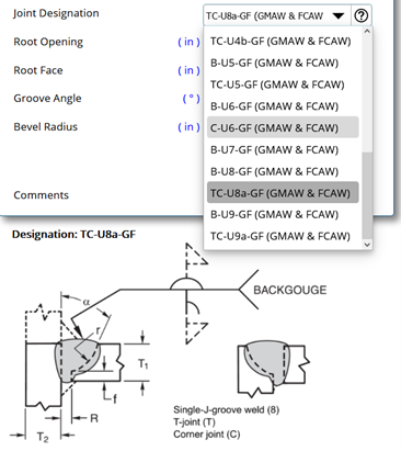 Pre-Qualified Welding Procedures in Shopfloor