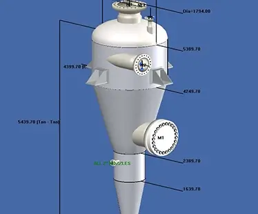 Division 2 option in COMPRESS
