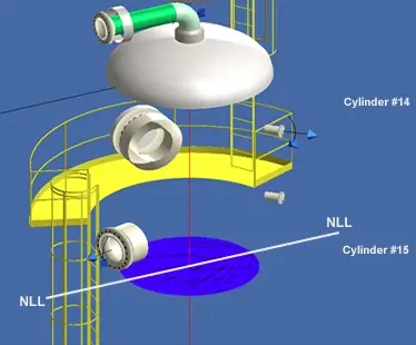 Automatic Liquid Levels in COMPRESS