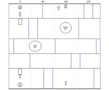 Weld seam wizard in COMPRESS