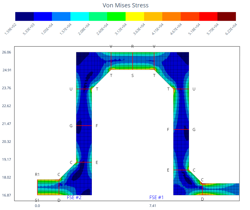 FEA Stress in COMPRESS