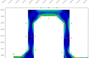 Finite Element Analysis in COMPRESS