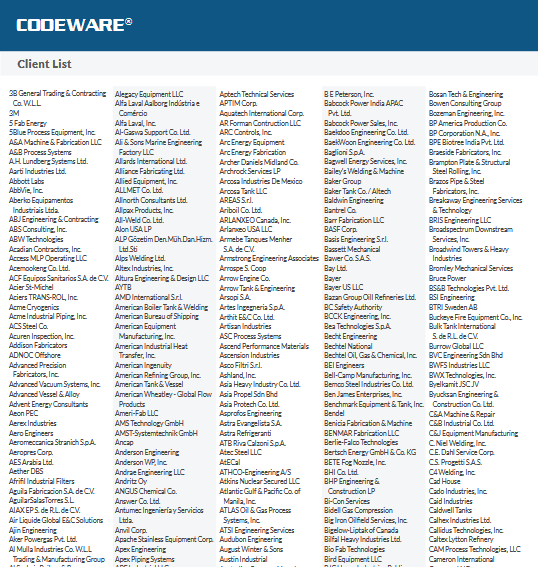 Codeware Client List