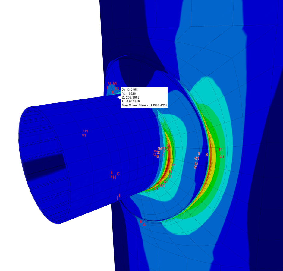 FEA Nozzle SCL
