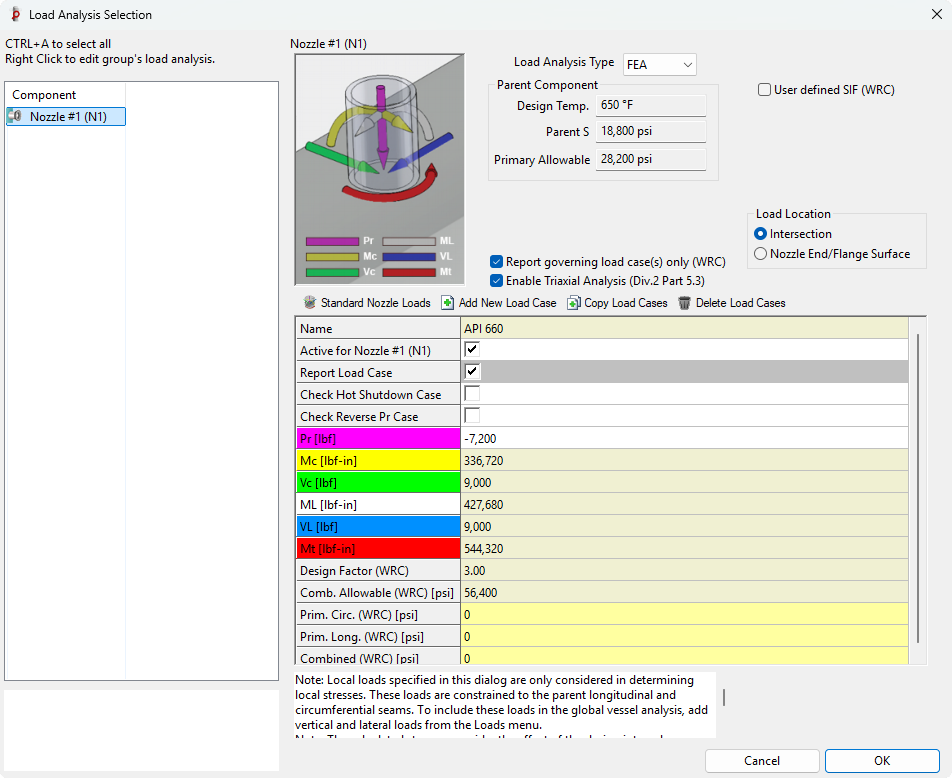 Nozzle Load Analysis in COMPRESS