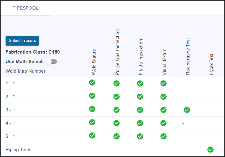 Quality Control Dashboard in Shopfloor
